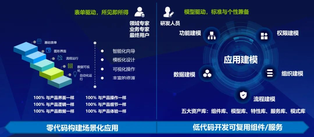 遠(yuǎn)光軟件創(chuàng)新成果入選《廣東省企業(yè)管理現(xiàn)代化實(shí)踐（2023）》